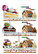 Map 683000000