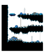 Stage 1: Cave of Darkness 1